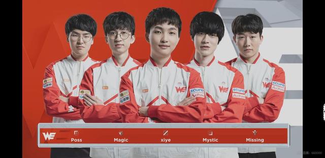 除了莱万多 除了莱万多