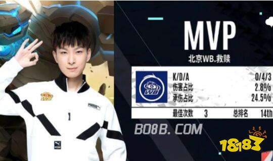 应变能力明 应变能力明