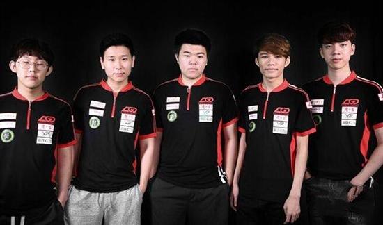 球化进程的 球化进程的