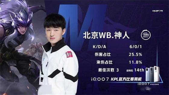 表示满意 表示满意