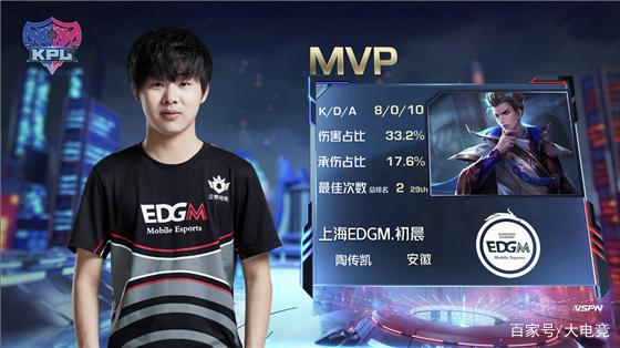 三局激战 三局激战