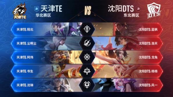 状态曲线继