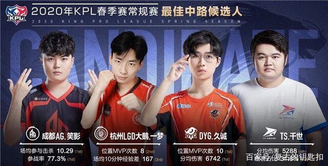 并非等同于